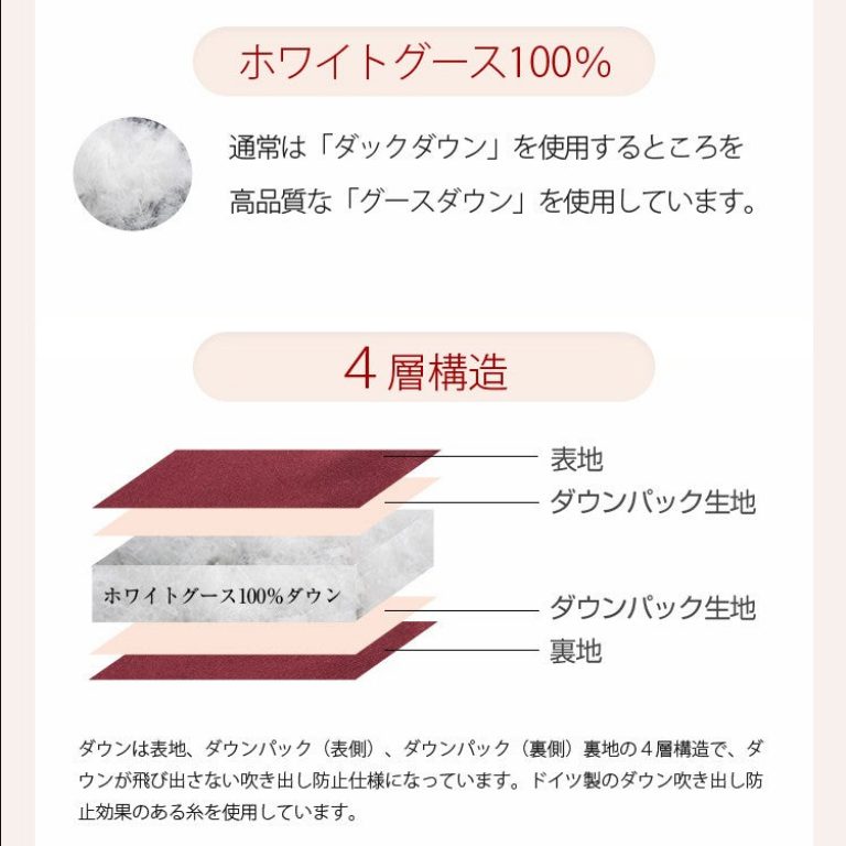 [Amian House] 50%OFF SALE 狐狸毛领超暖白鹅绒羽绒服 灰色特价优惠2000日元